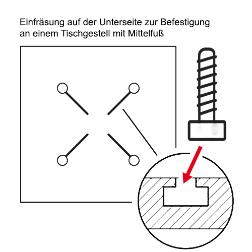 Tischplatte Compactline Used Metal