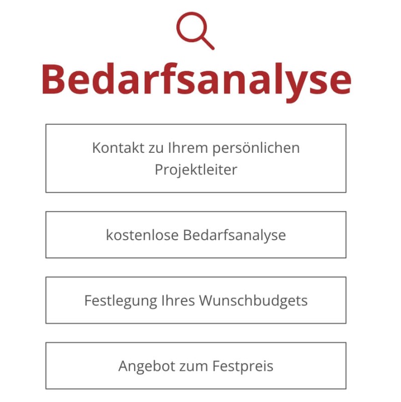 media/image/Kason_raumkonzept_Bedarfsanalyse.jpg