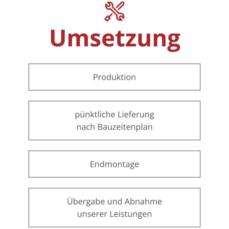 media/image/Kason_raumkonzept_Umsetzung.jpg