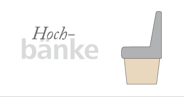 Hochbänke